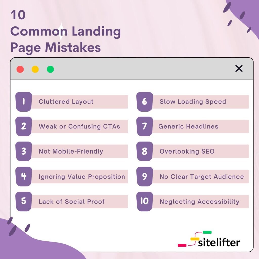 Top 10 Landing Page Mistakes by sitelifter.com