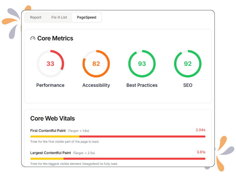 sitelifter insights